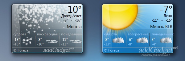 Курс доллара гаджет