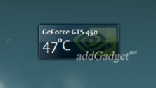 Температура видеокарты NVIDIA