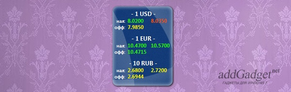 Курсы валют в Украине