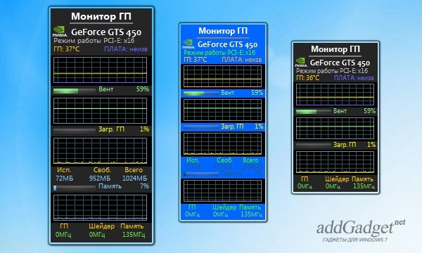 Гаджет GPU Monitor в разных размерах